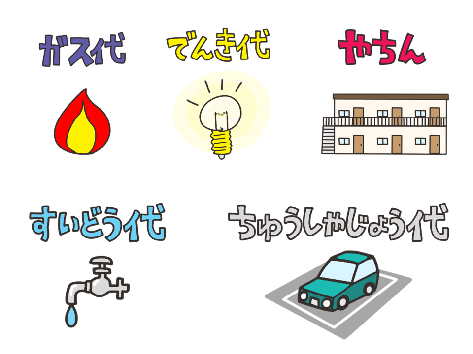 土佐市谷地の家賃相場