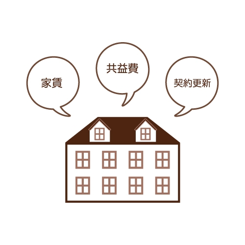 四万十市中村東下町の家賃相場